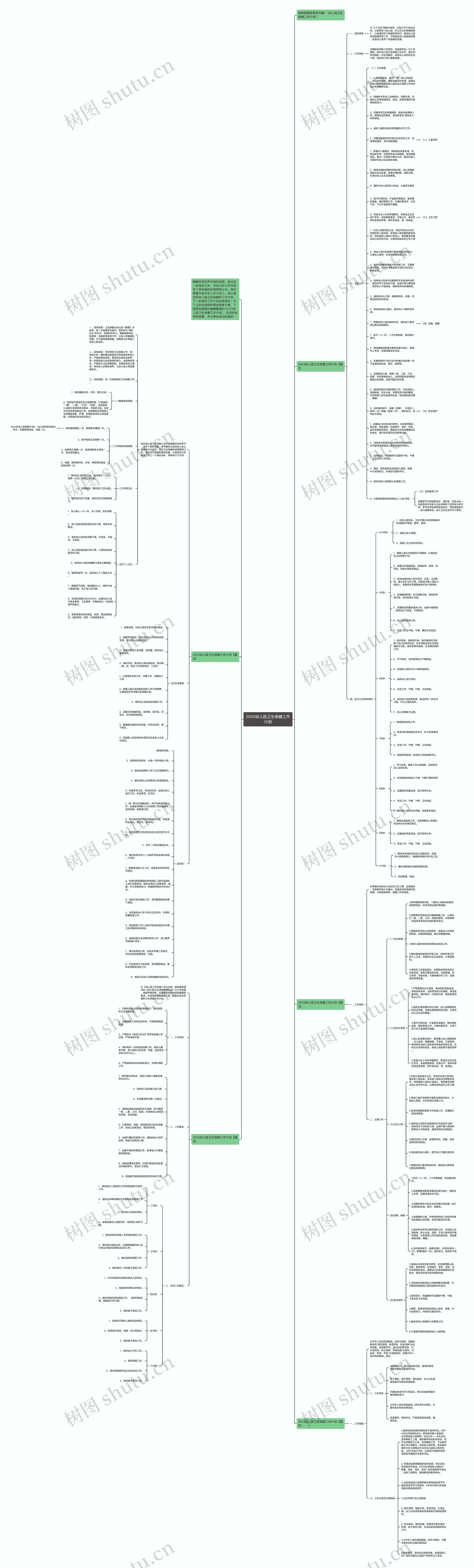 2023幼儿园卫生保健工作计划思维导图