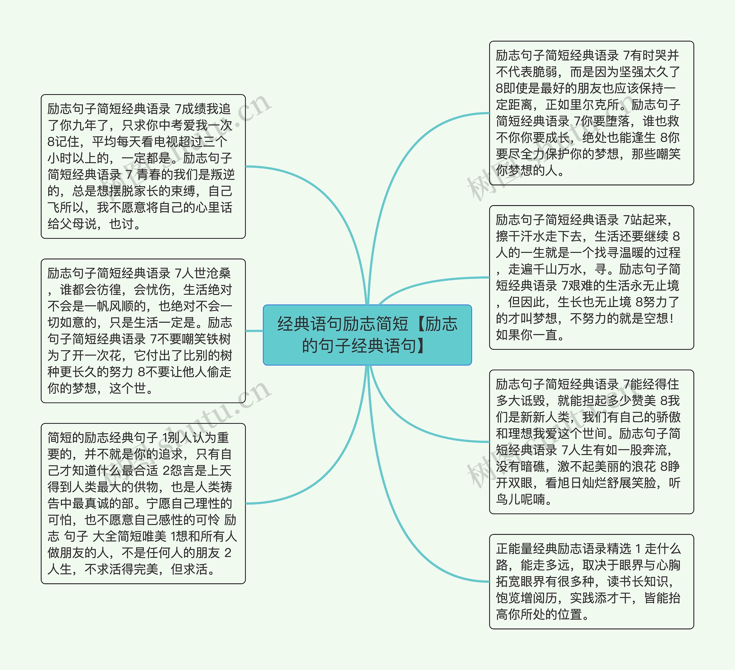 经典语句励志简短【励志的句子经典语句】