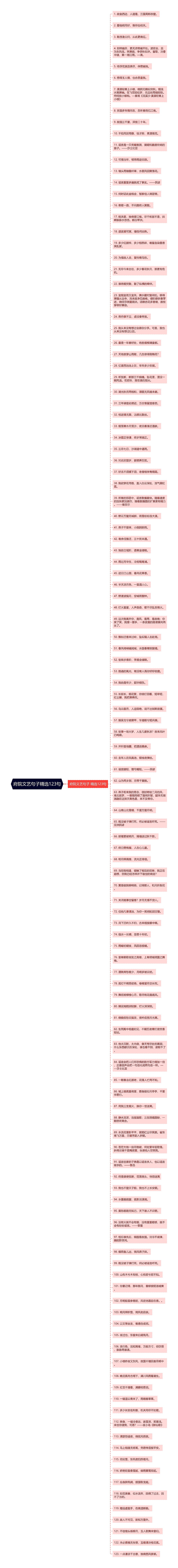 府院文艺句子精选123句思维导图