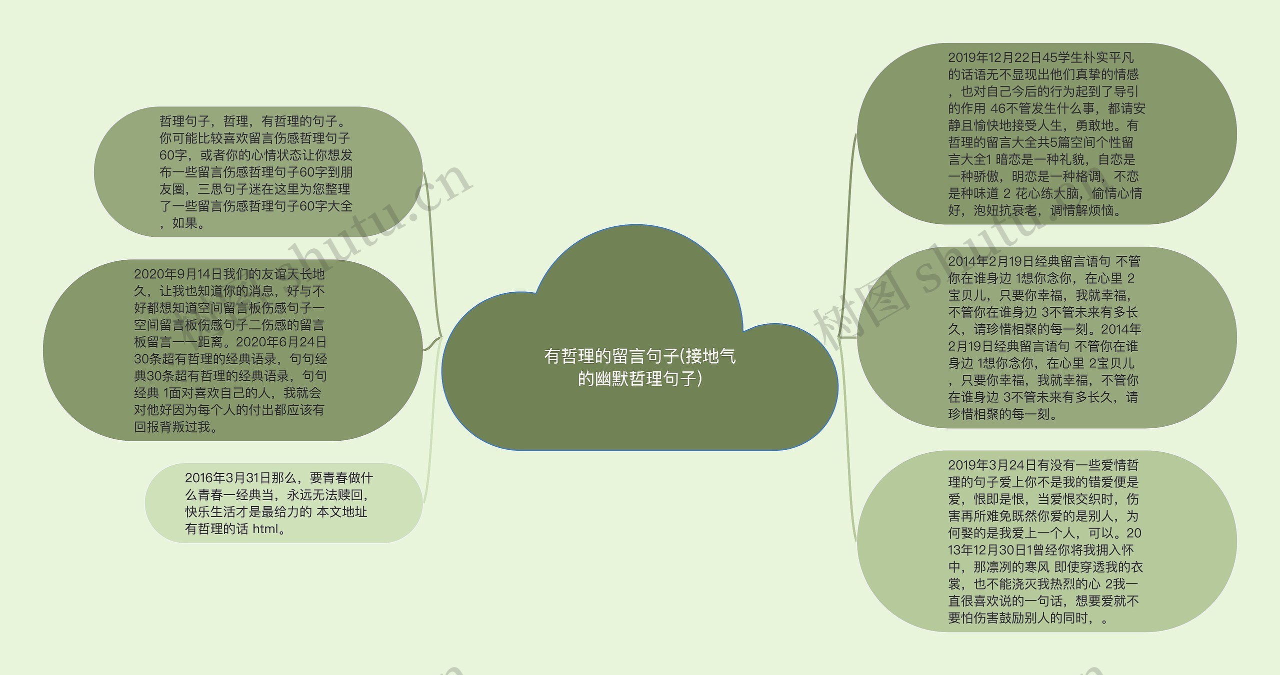 有哲理的留言句子(接地气的幽默哲理句子)