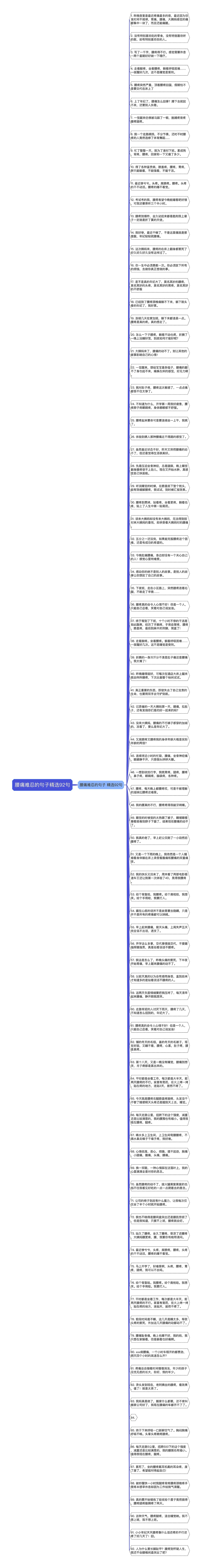 腰痛难忍的句子精选92句