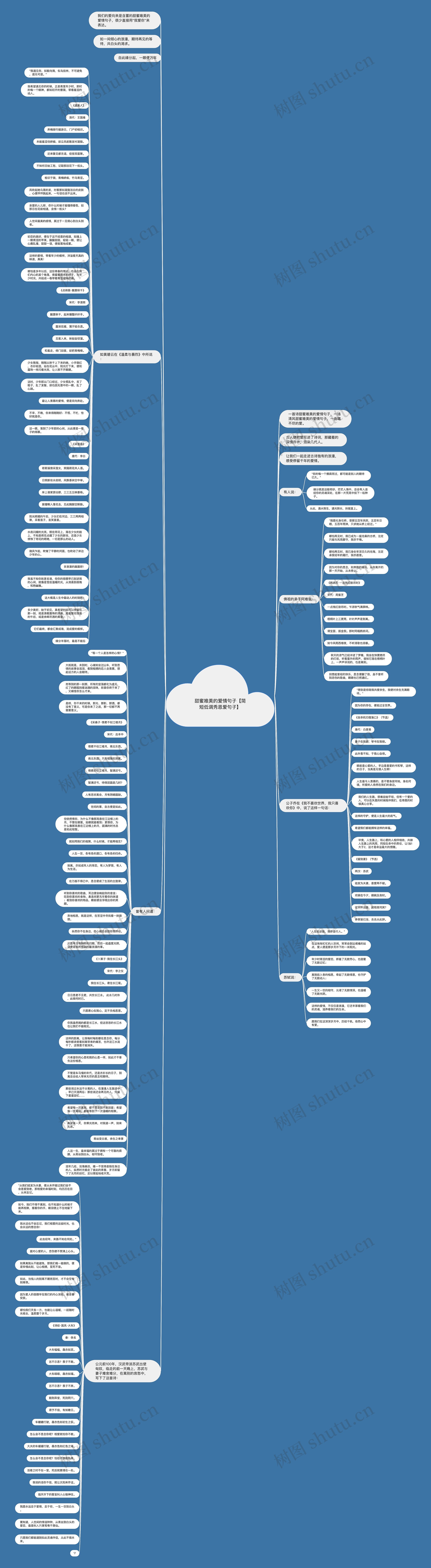 甜蜜唯美的爱情句子【简短低调秀恩爱句子】思维导图