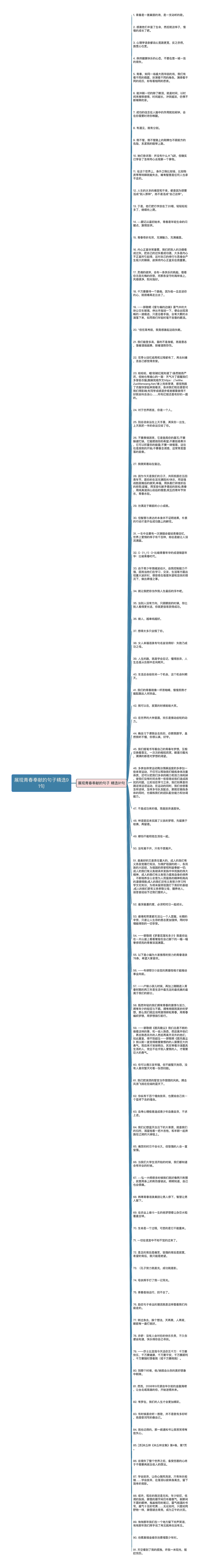 展现青春奉献的句子精选91句思维导图