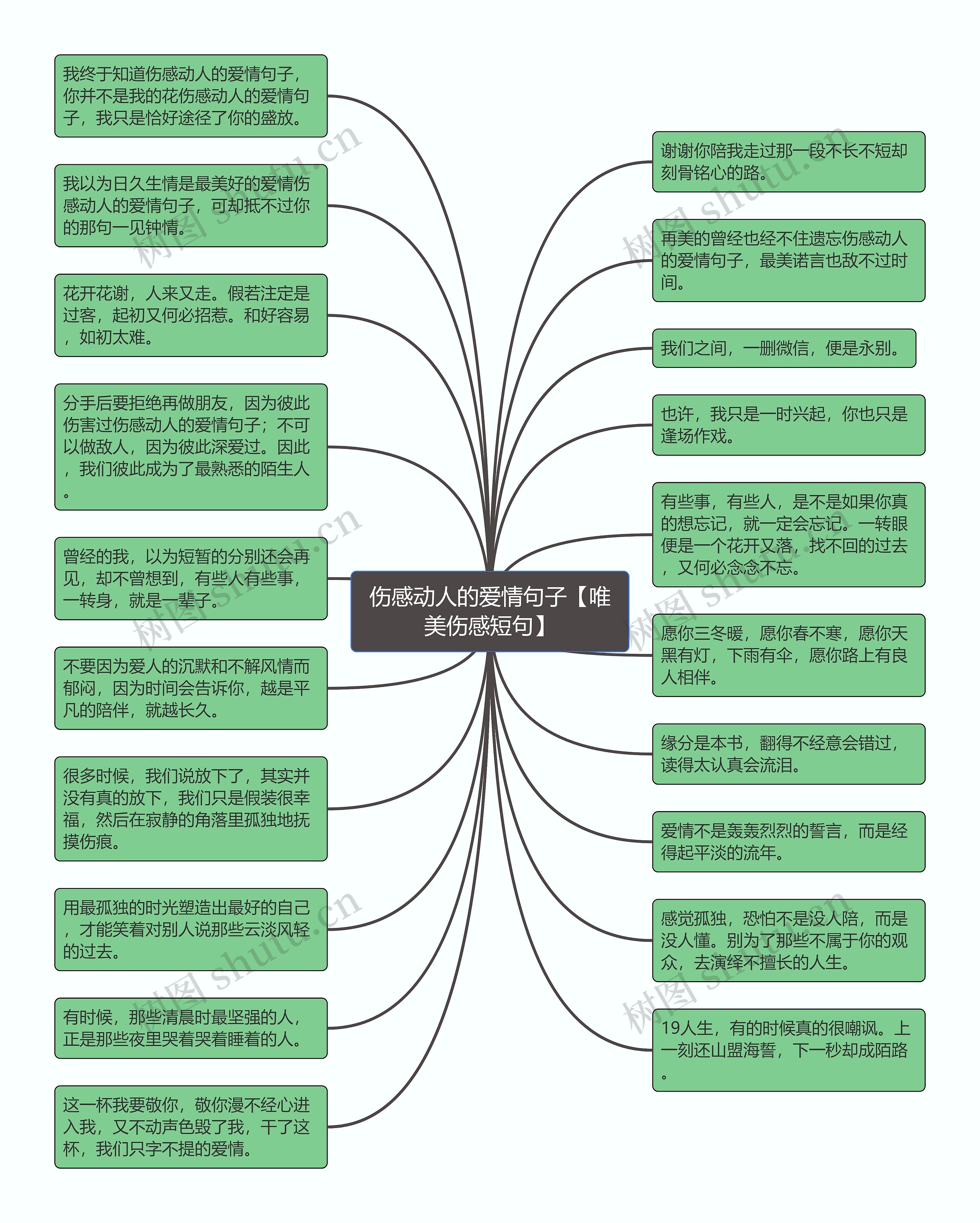 伤感动人的爱情句子【唯美伤感短句】