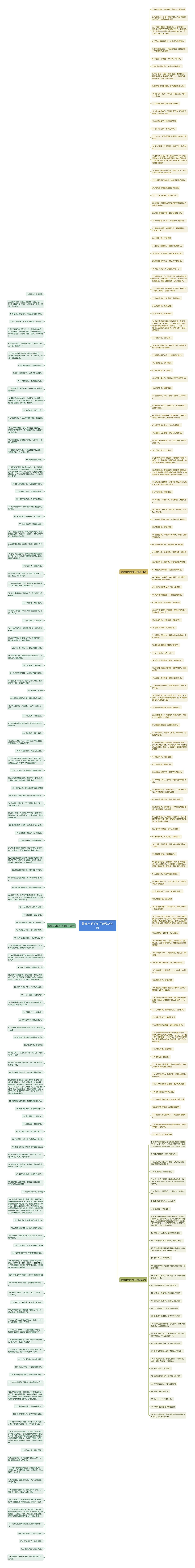 餐桌文明的句子精选292句思维导图