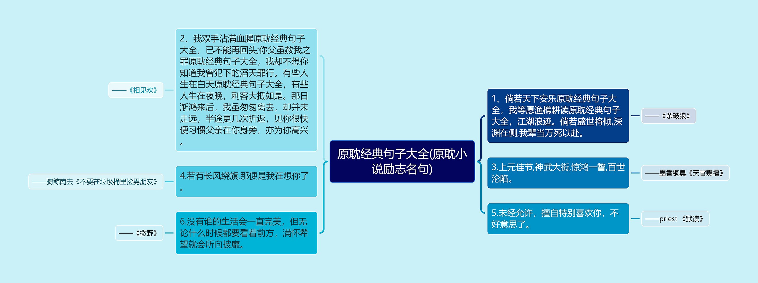 原耽经典句子大全(原耽小说励志名句)