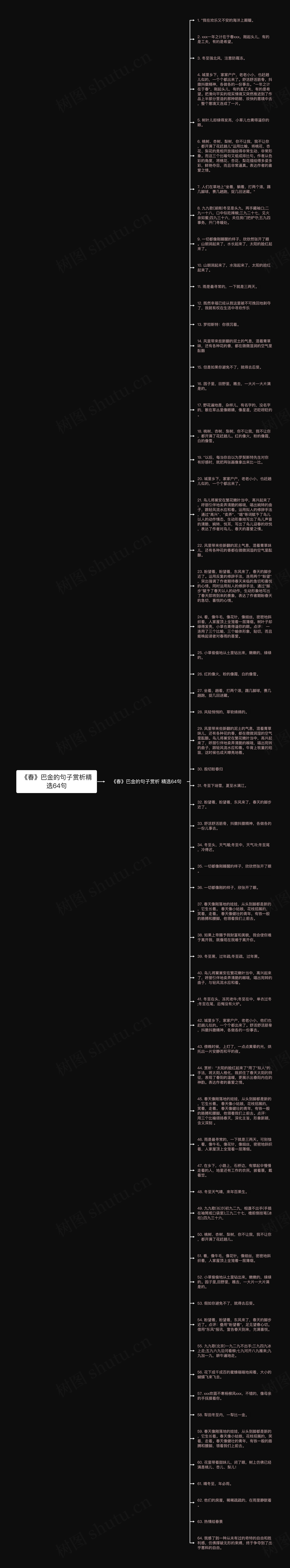 《春》巴金的句子赏析精选64句