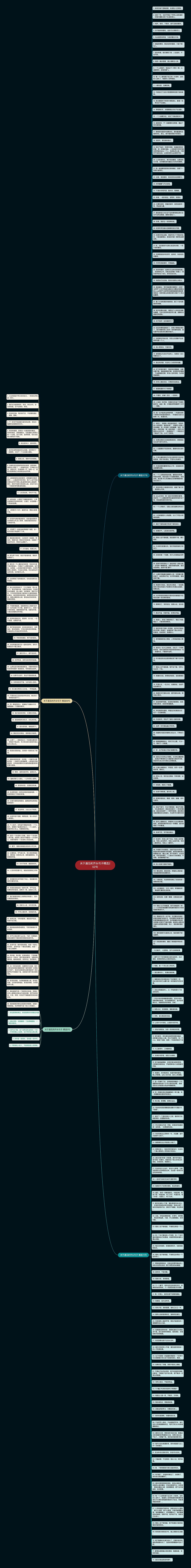 关于遇见的开头句子精选252句思维导图