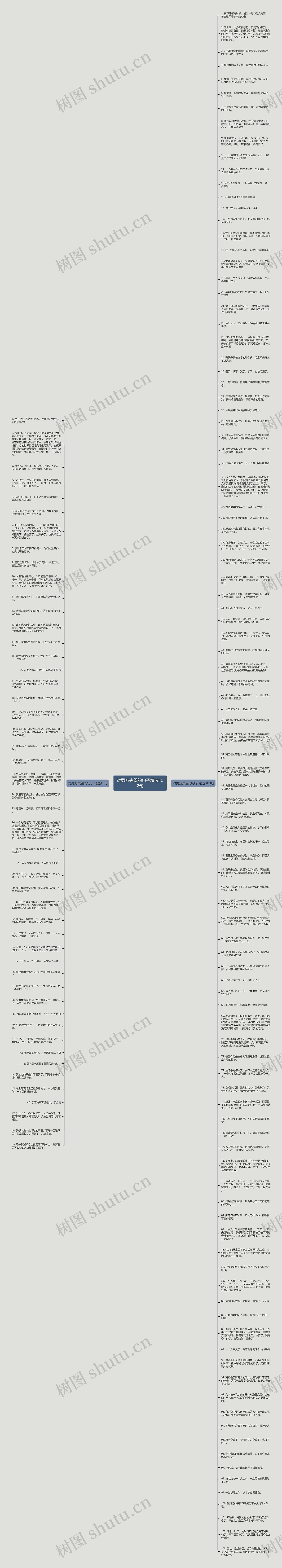 对男方失望的句子精选152句思维导图