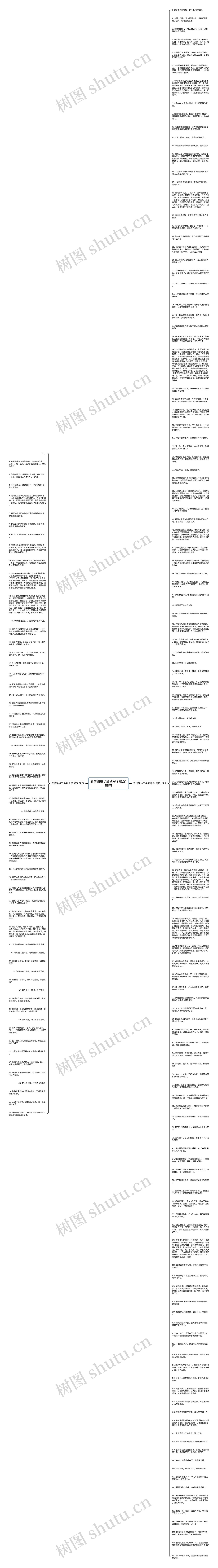 爱情输给了金钱句子精选188句思维导图