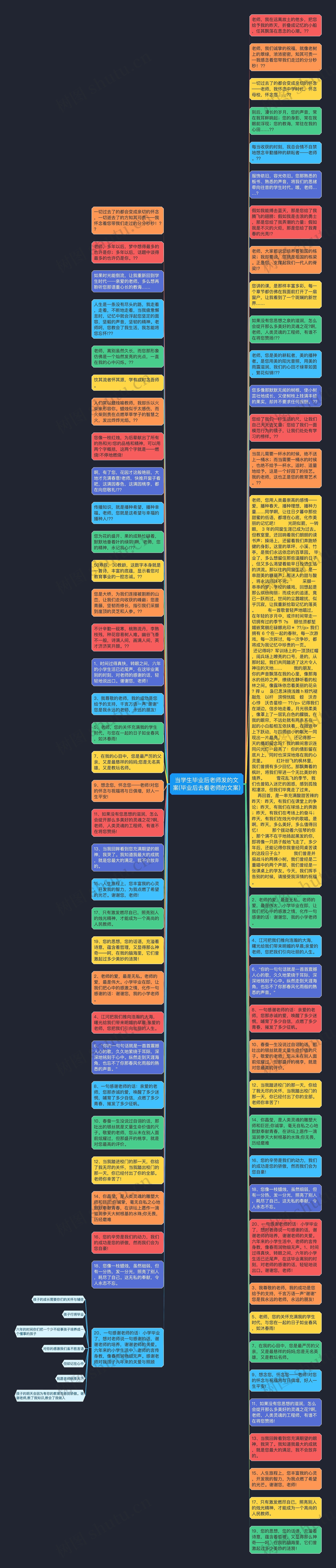 当学生毕业后老师发的文案(毕业后去看老师的文案)