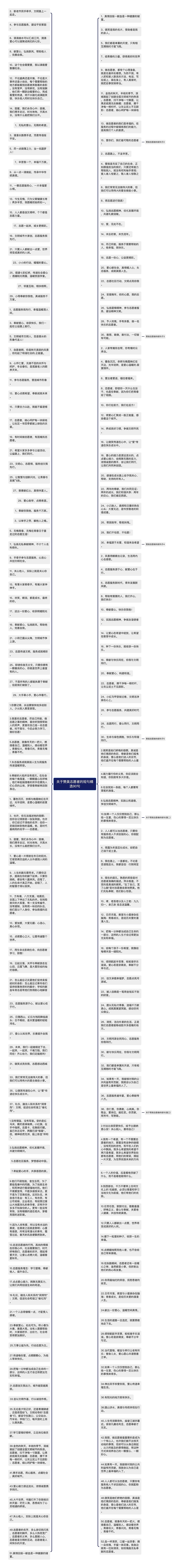 关于赞美志愿者的短句精选90句思维导图