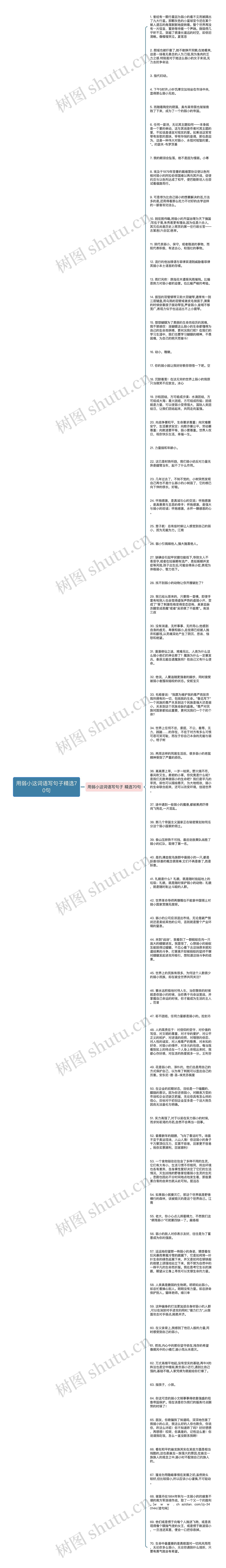 用弱小这词语写句子精选70句思维导图