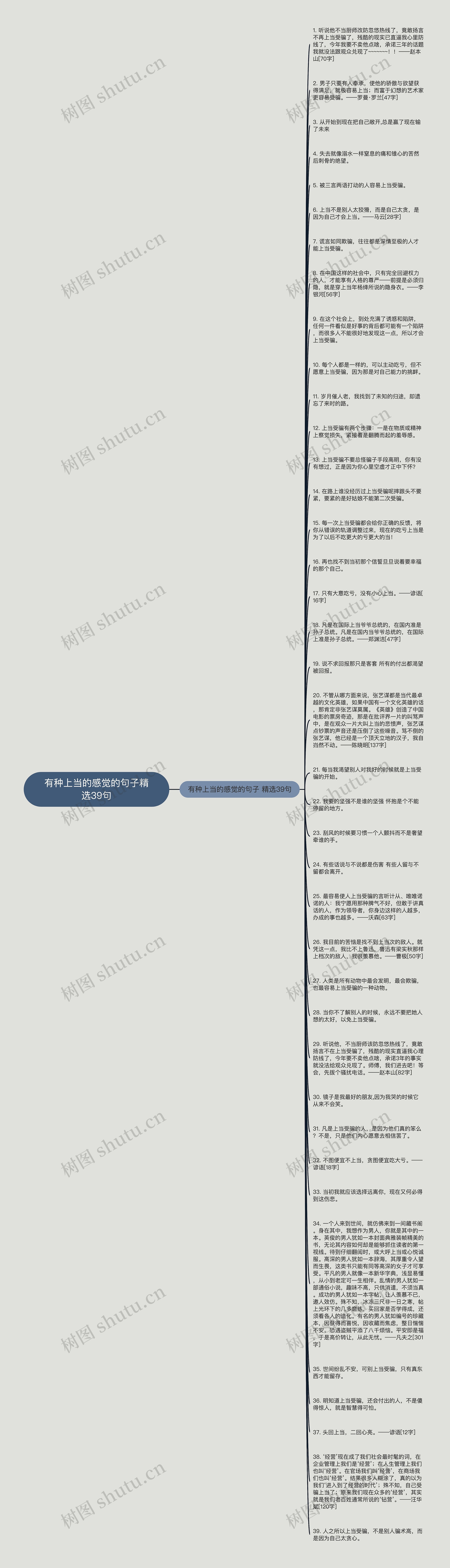 有种上当的感觉的句子精选39句思维导图