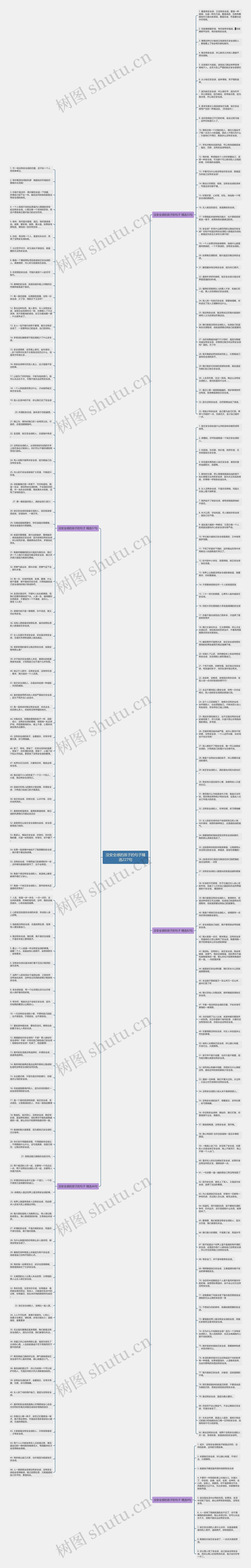 没安全感的孩子的句子精选227句思维导图