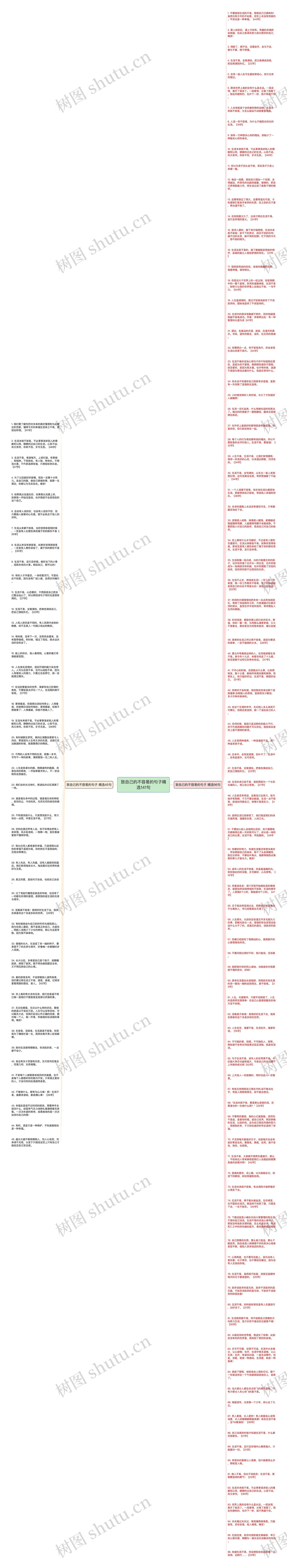 致自己的不容易的句子精选141句思维导图