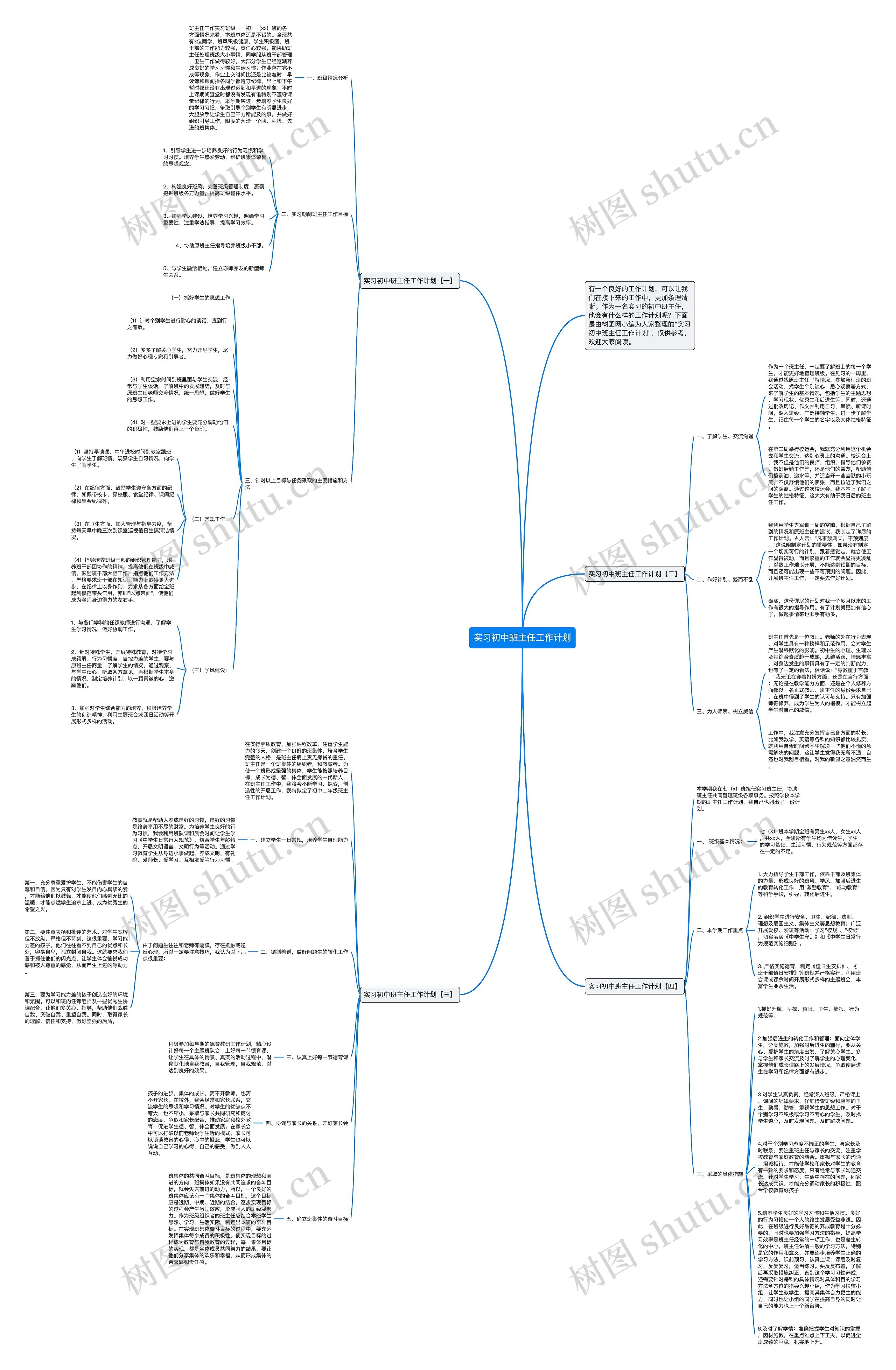 实习初中班主任工作计划思维导图