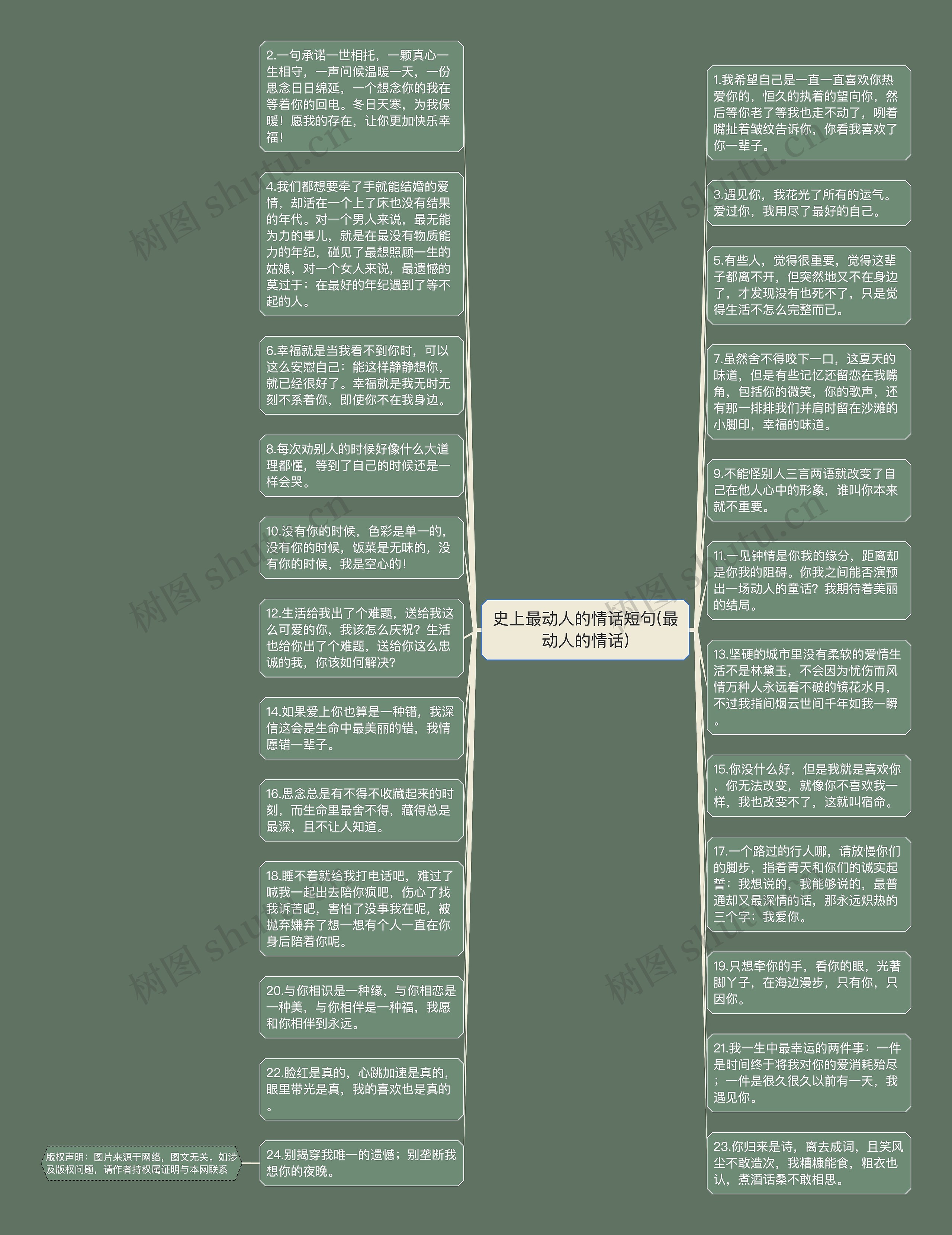 史上最动人的情话短句(最动人的情话)