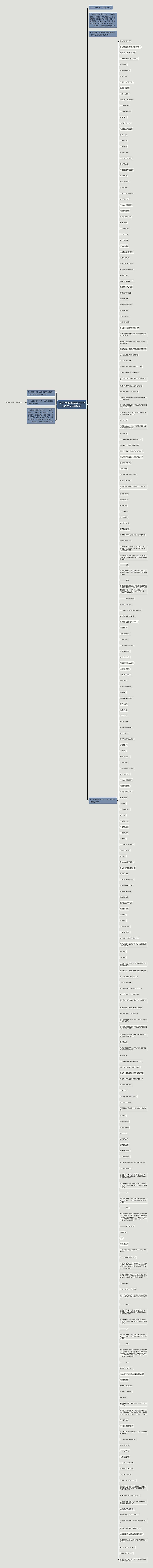 天外飞仙经典语录(天外飞仙劳夫子经典语录)思维导图