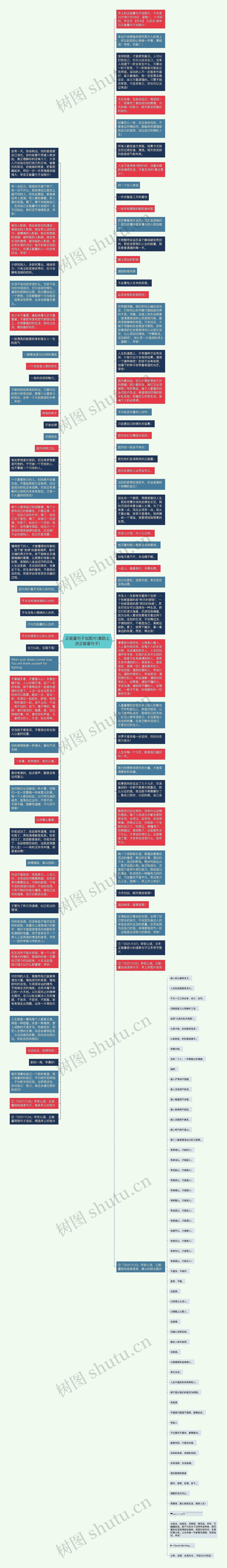 正能量句子加图片(激励上进正能量句子)思维导图