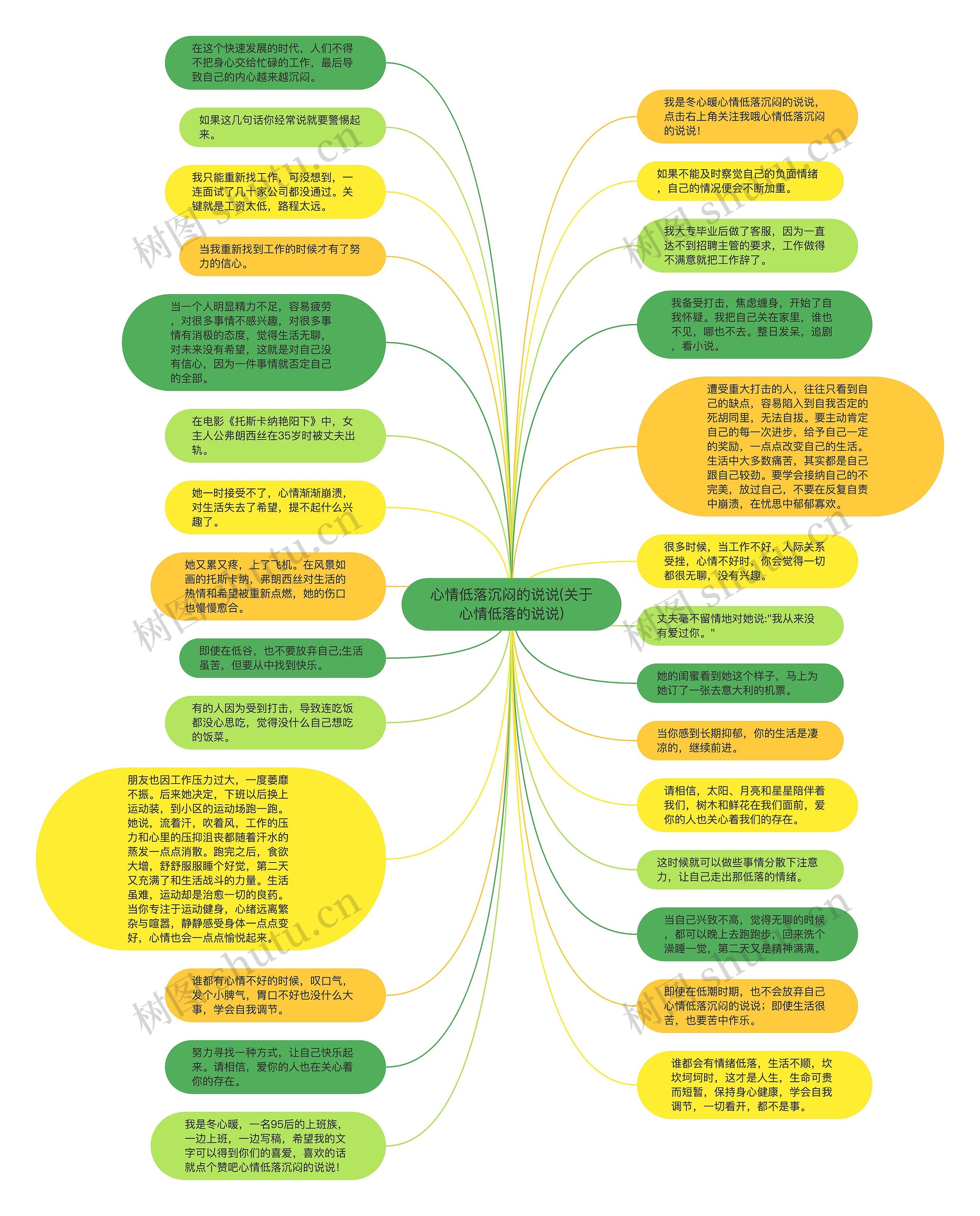 心情低落沉闷的说说(关于心情低落的说说)