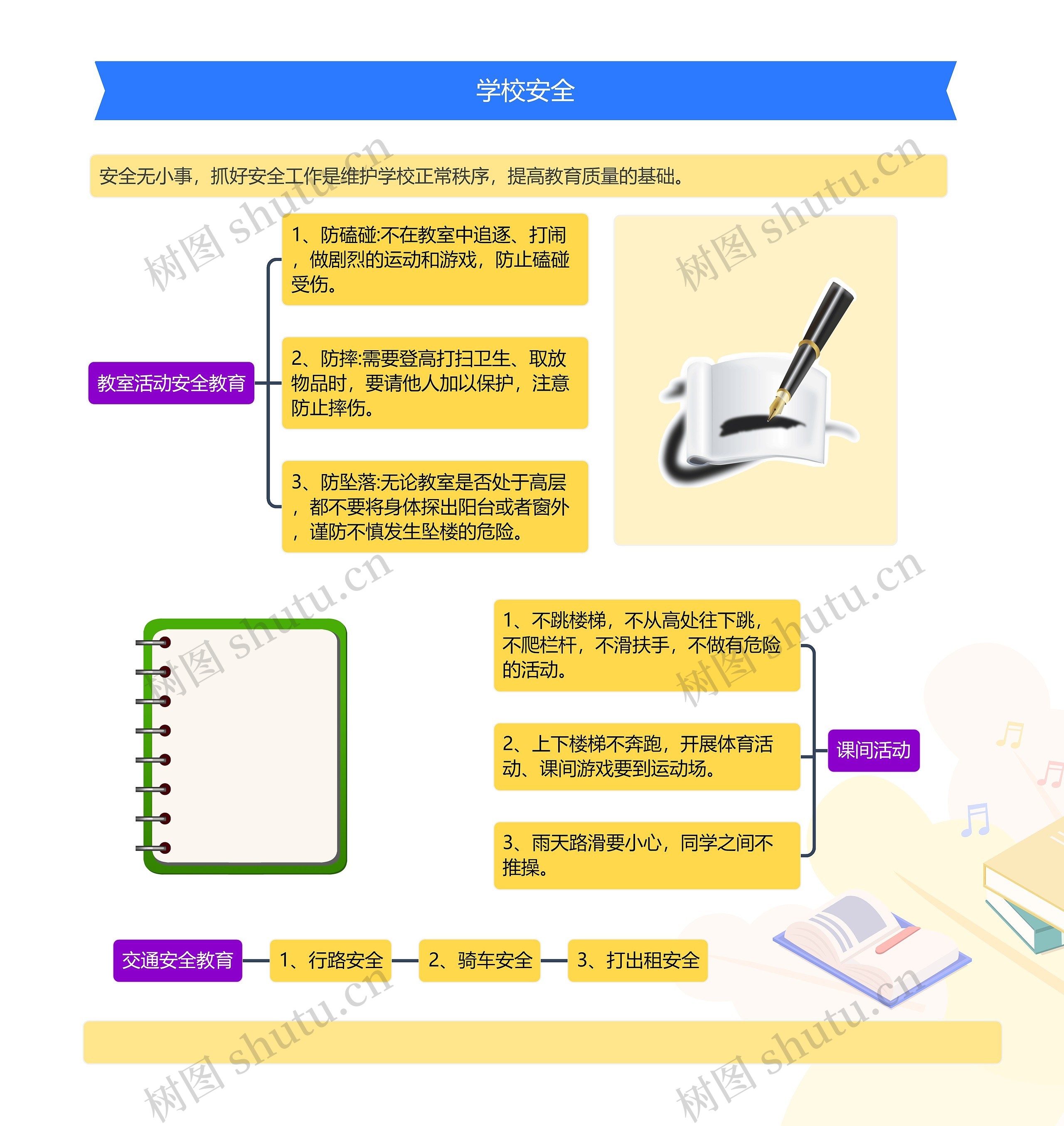 学校安全