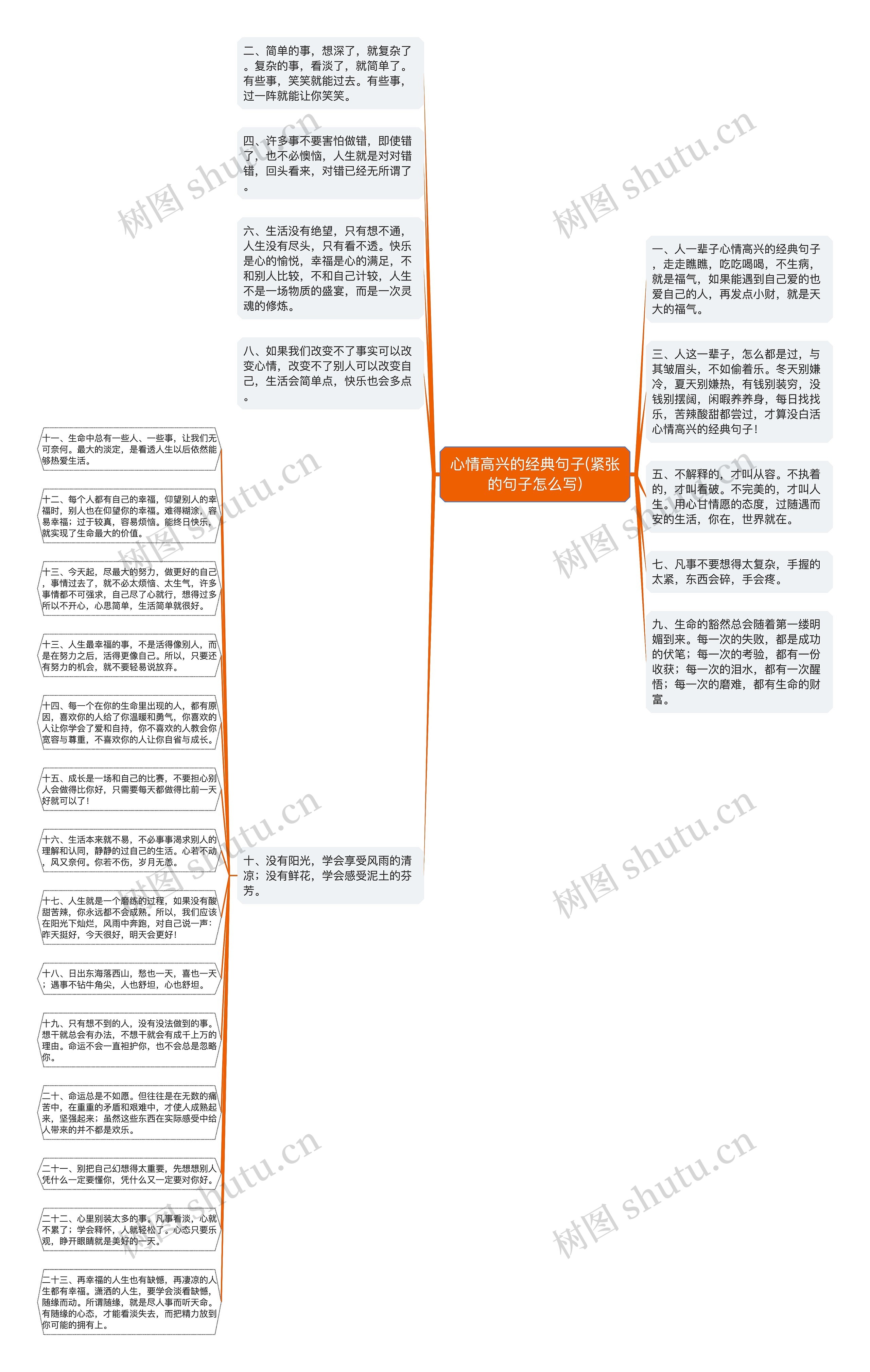 心情高兴的经典句子(紧张的句子怎么写)