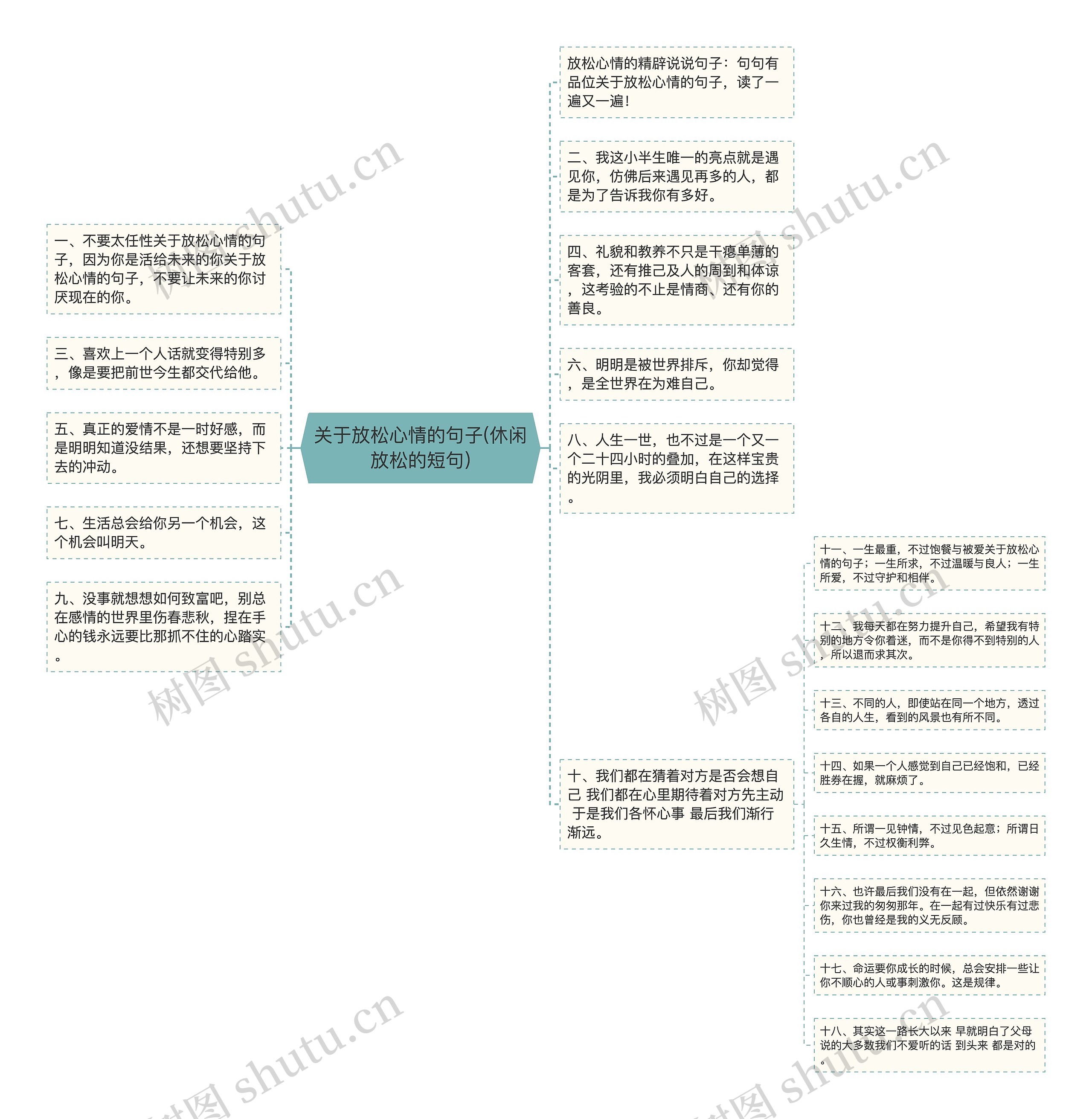 关于放松心情的句子(休闲放松的短句)