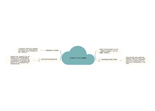 学校审计工作计划模板