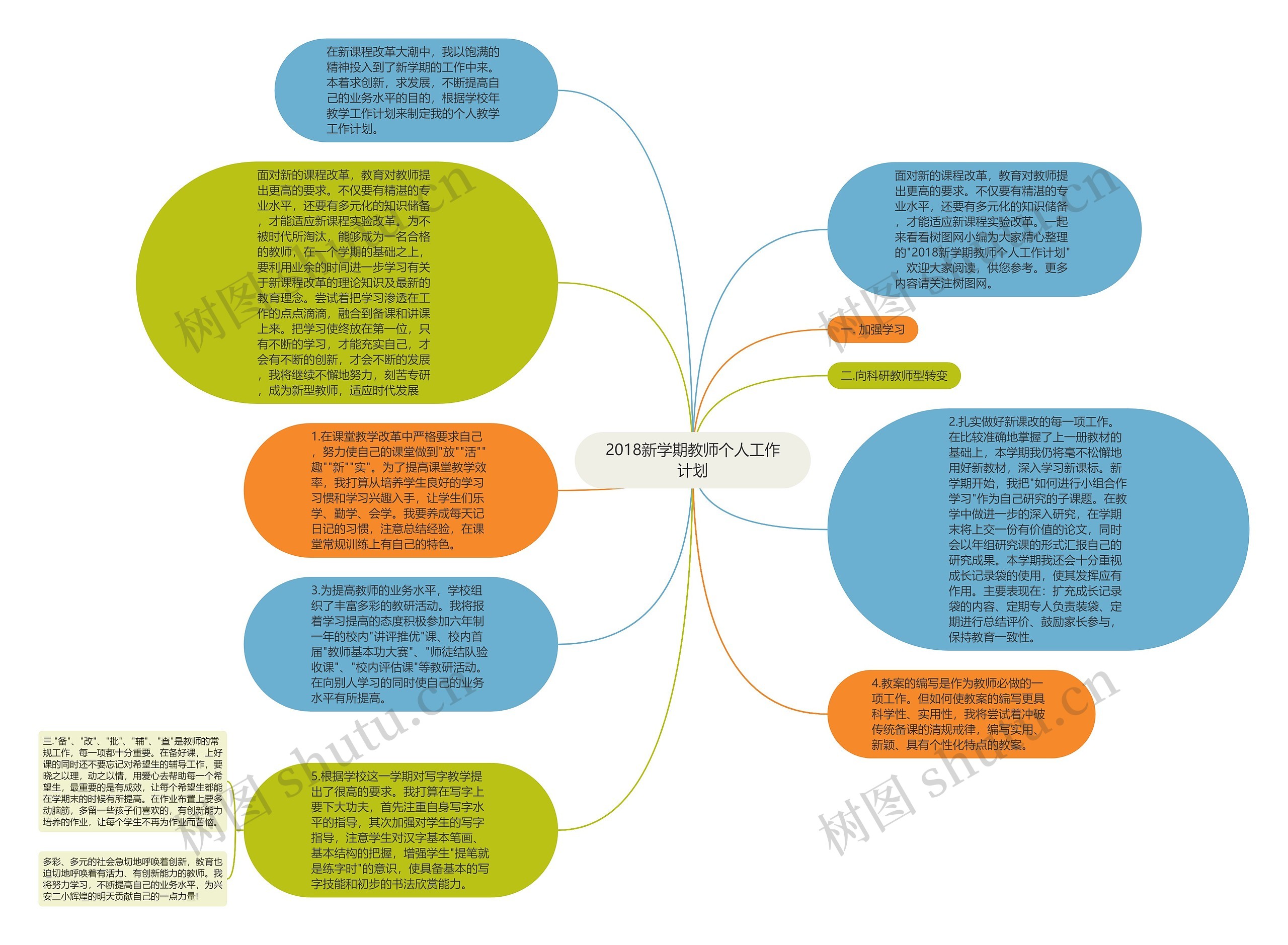 2018新学期教师个人工作计划