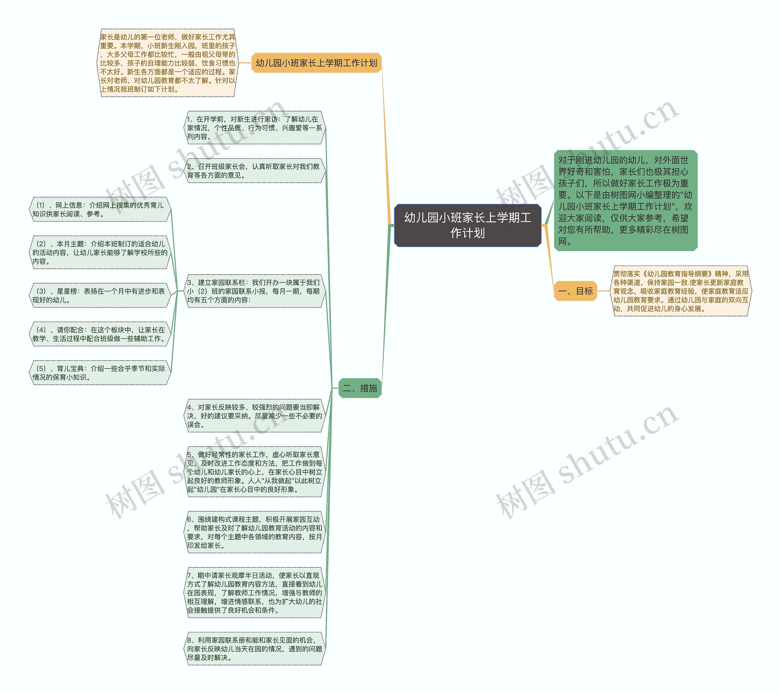 幼儿园小班家长上学期工作计划