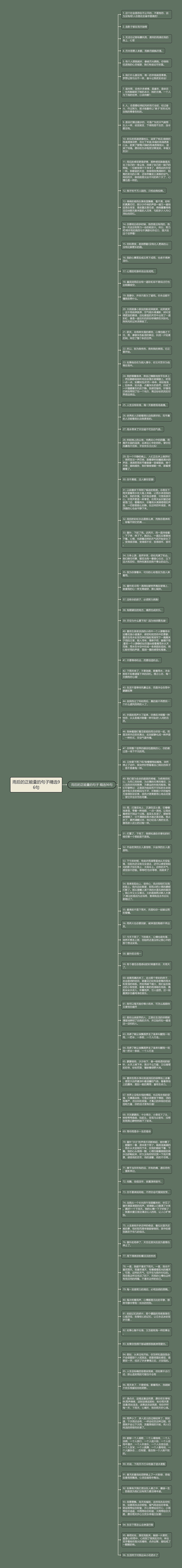 雨后的正能量的句子精选96句思维导图