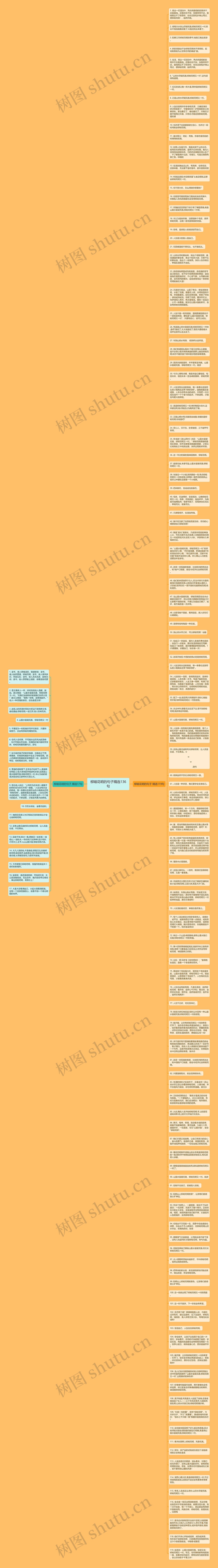 柳暗花明的句子精选136句思维导图