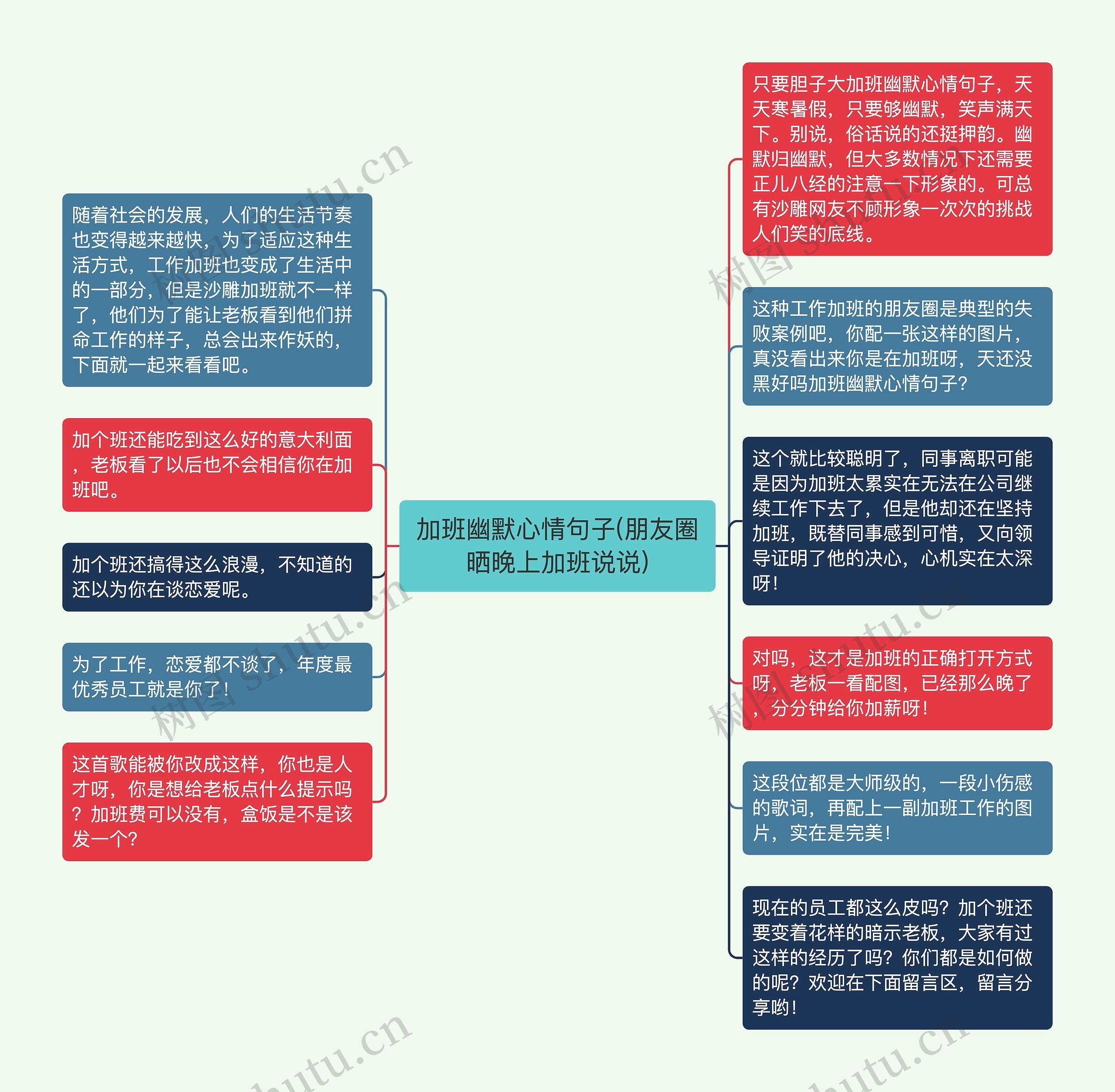 加班幽默心情句子(朋友圈晒晚上加班说说)