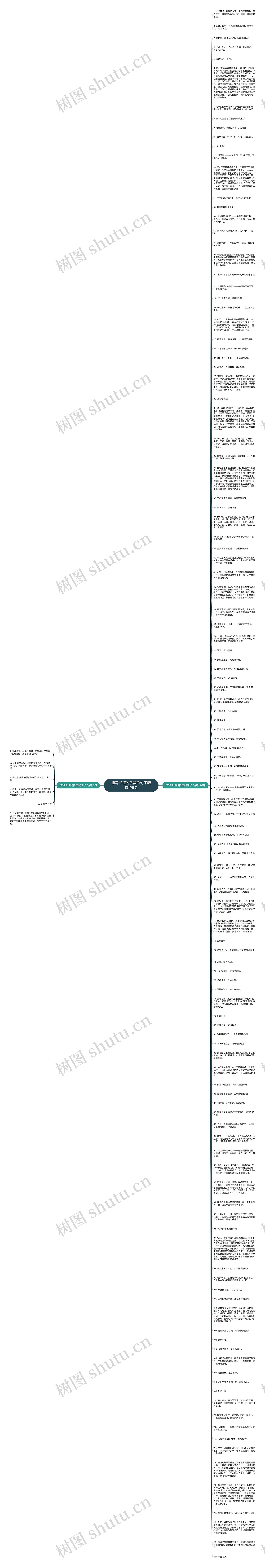 描写长征的优美的句子精选126句思维导图