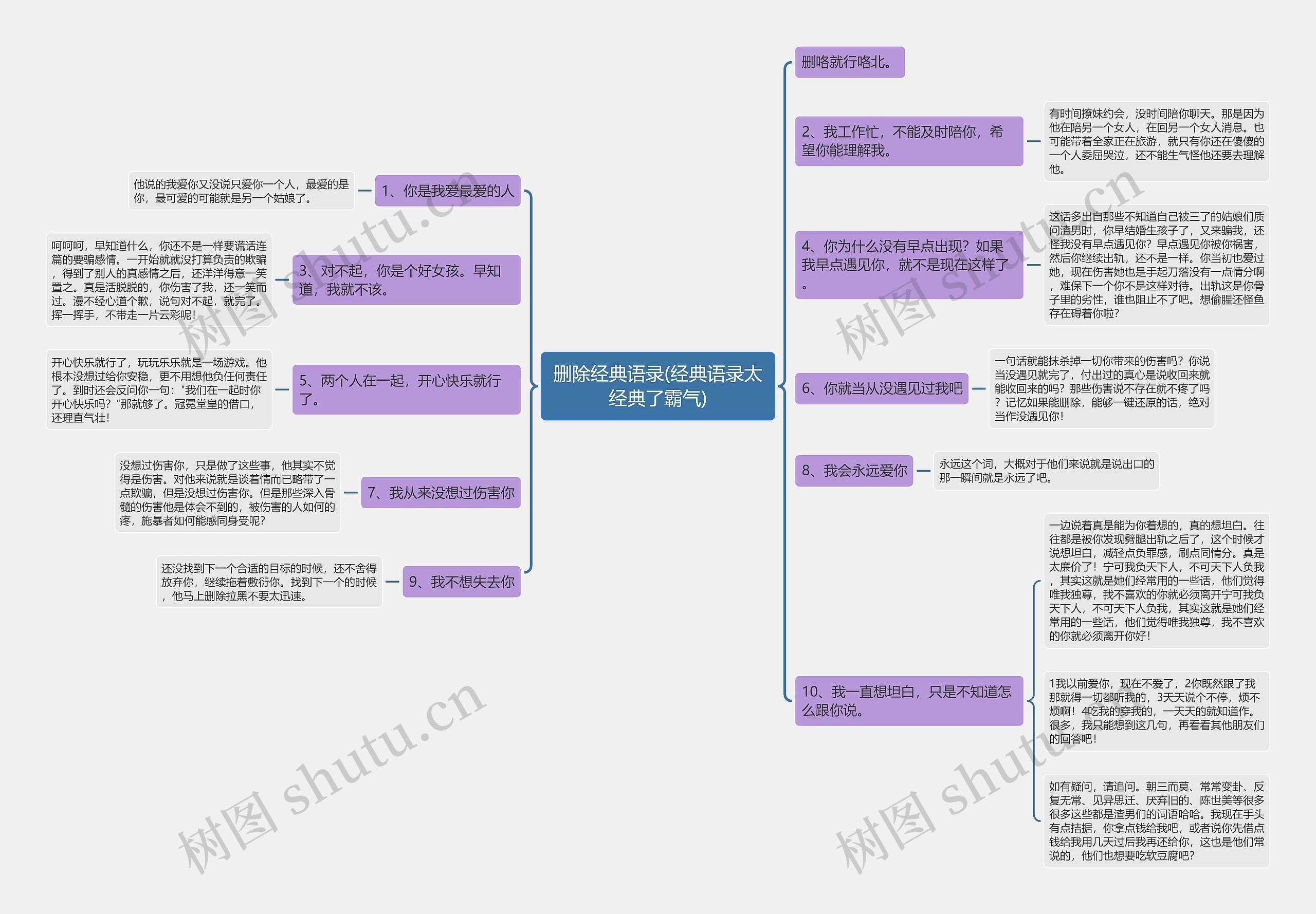删除经典语录(经典语录太经典了霸气) 删除经典语录(经典语录太经典了霸气)