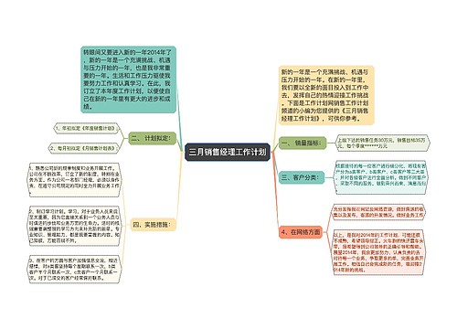 三月销售经理工作计划