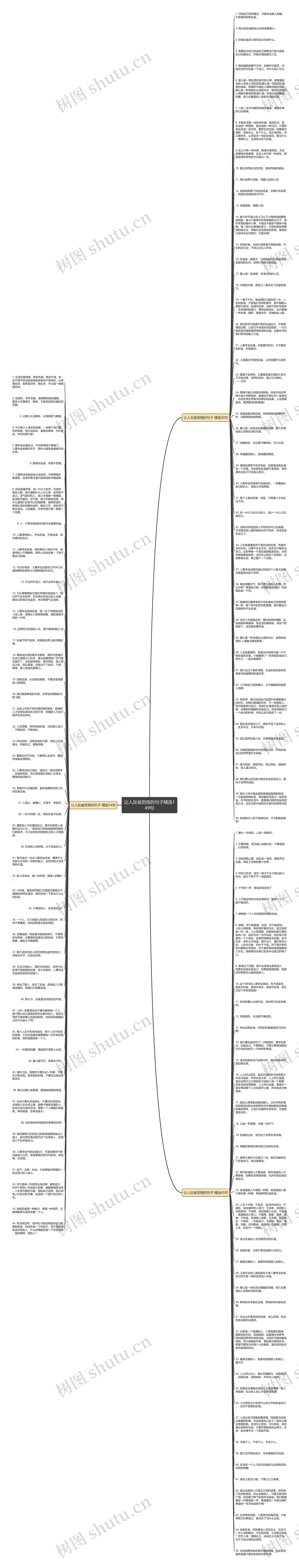 让人反省觉悟的句子精选149句思维导图