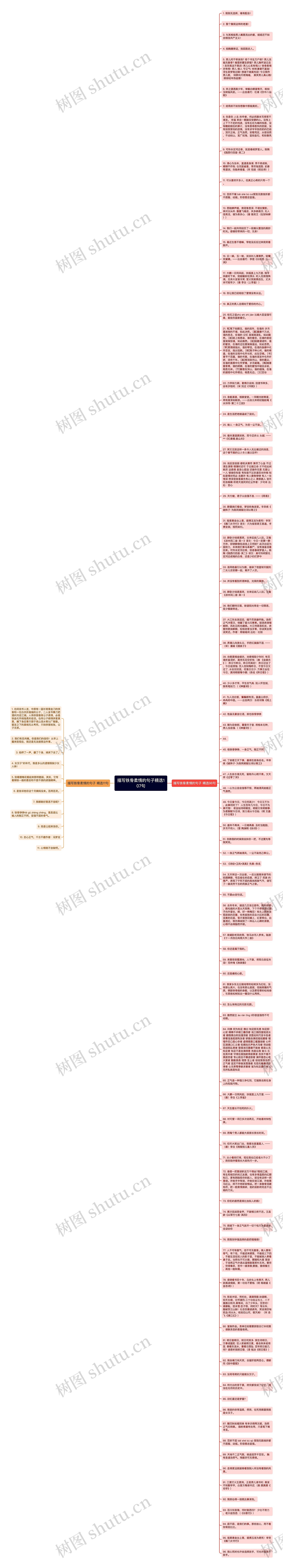 描写铁骨柔情的句子精选107句思维导图