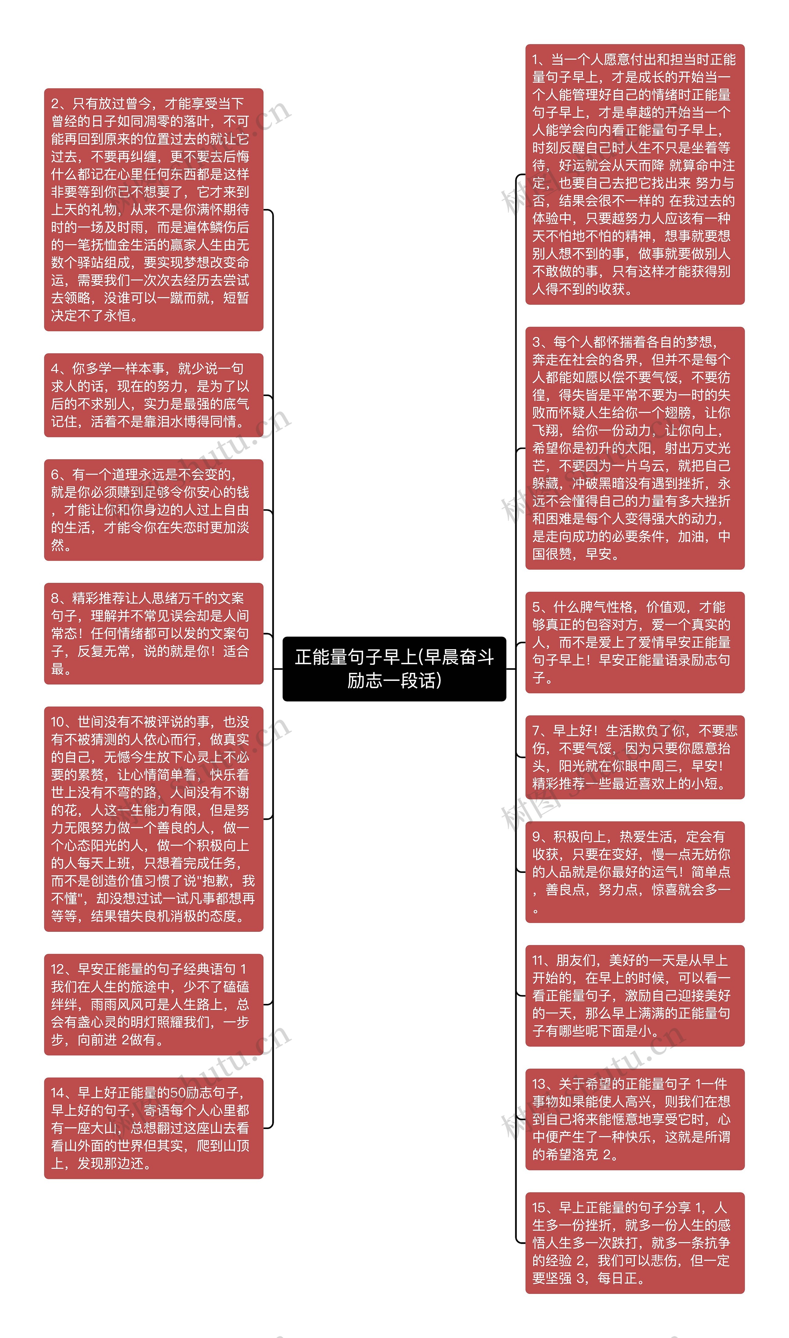 正能量句子早上(早晨奋斗励志一段话)