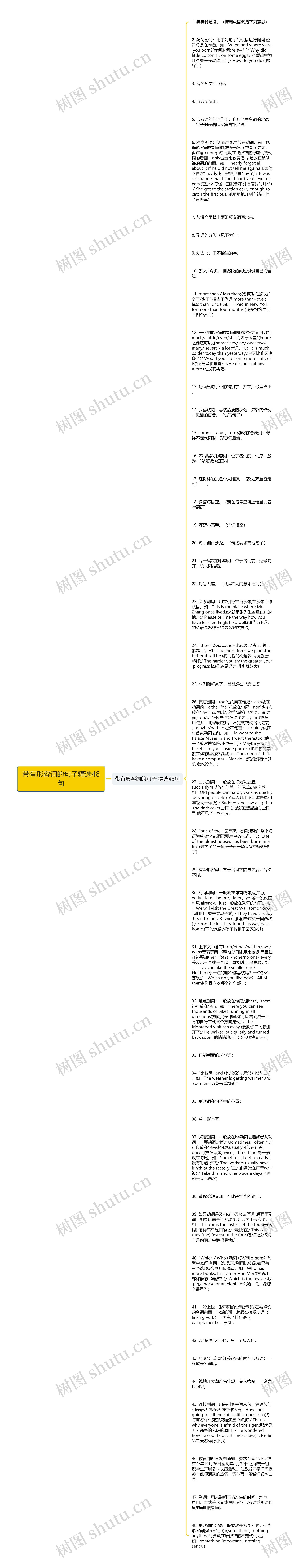 带有形容词的句子精选48句思维导图