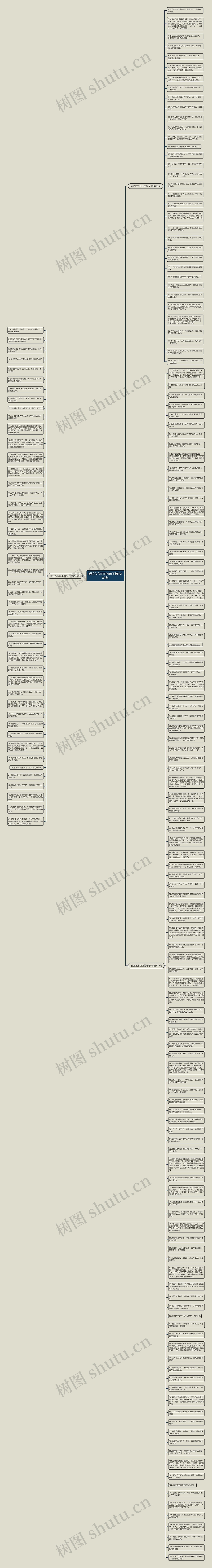 描述方方正正的句子精选189句思维导图