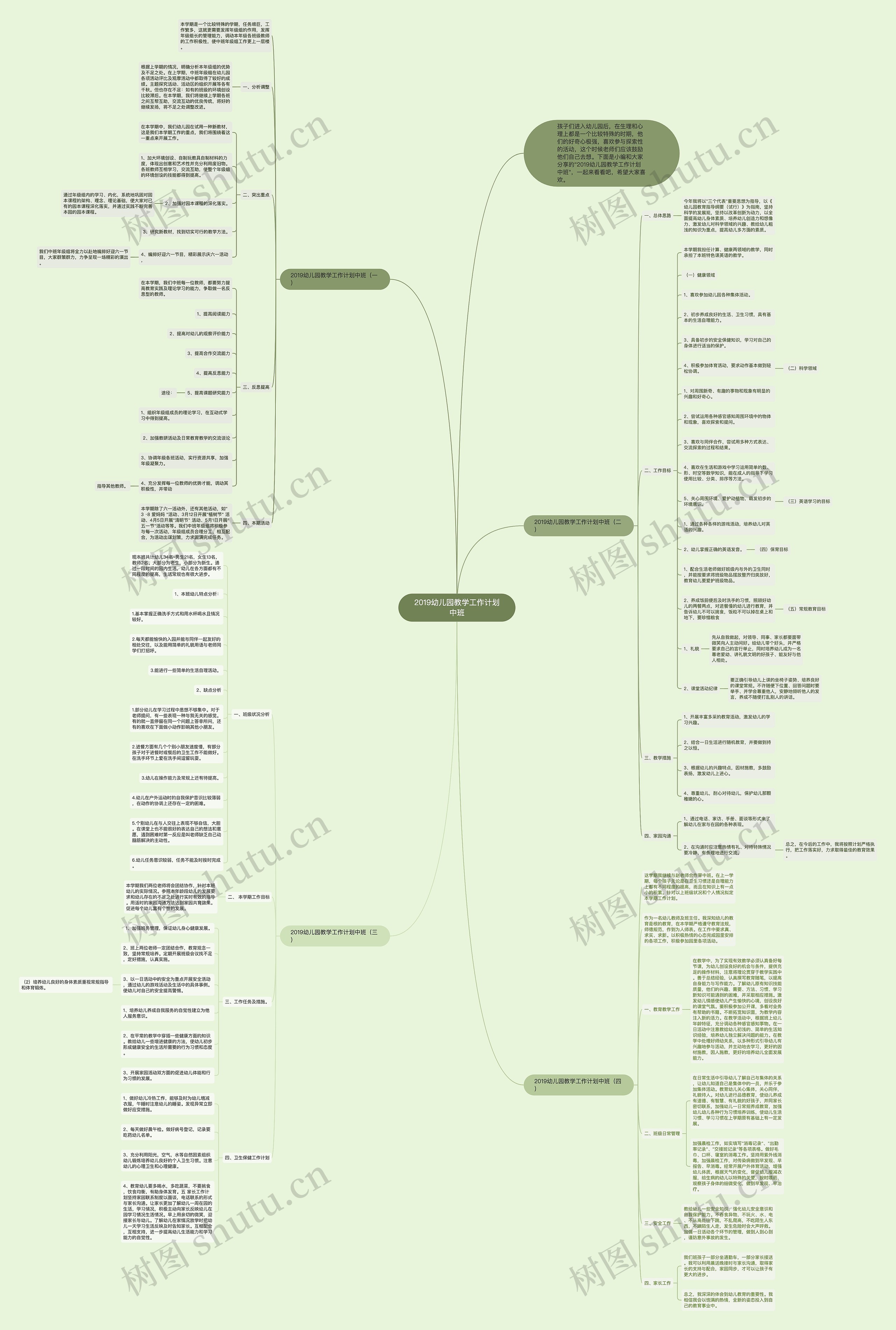 2019幼儿园教学工作计划中班