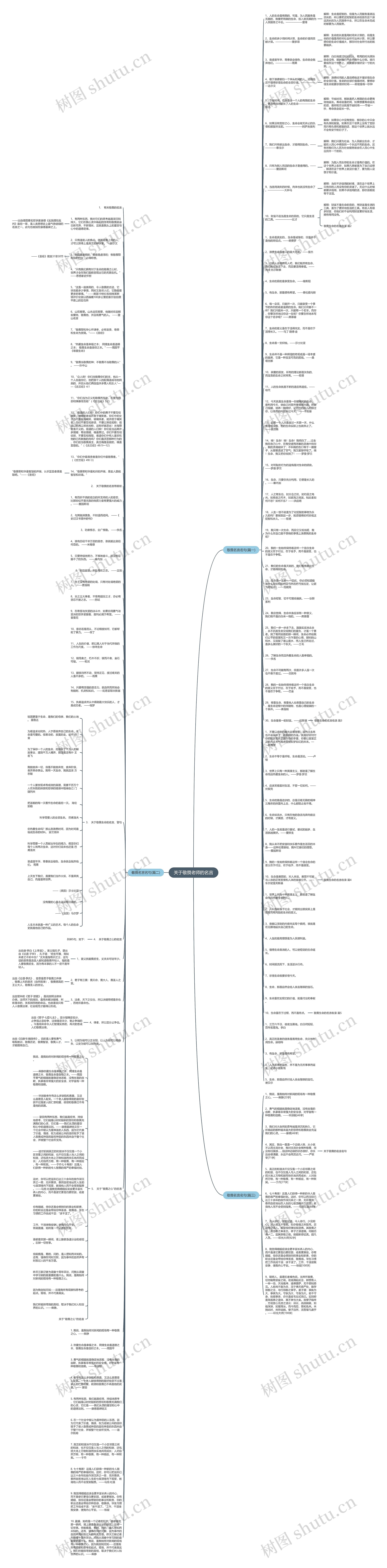 关于敬畏老师的名言思维导图