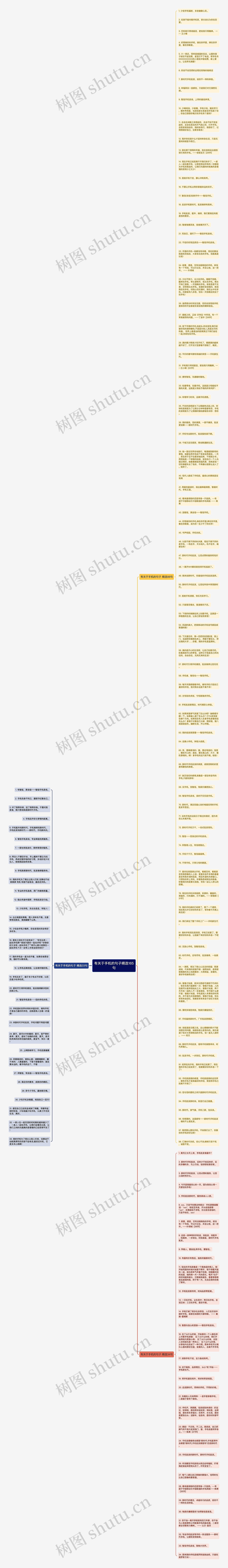 有关于手机的句子精选165句思维导图