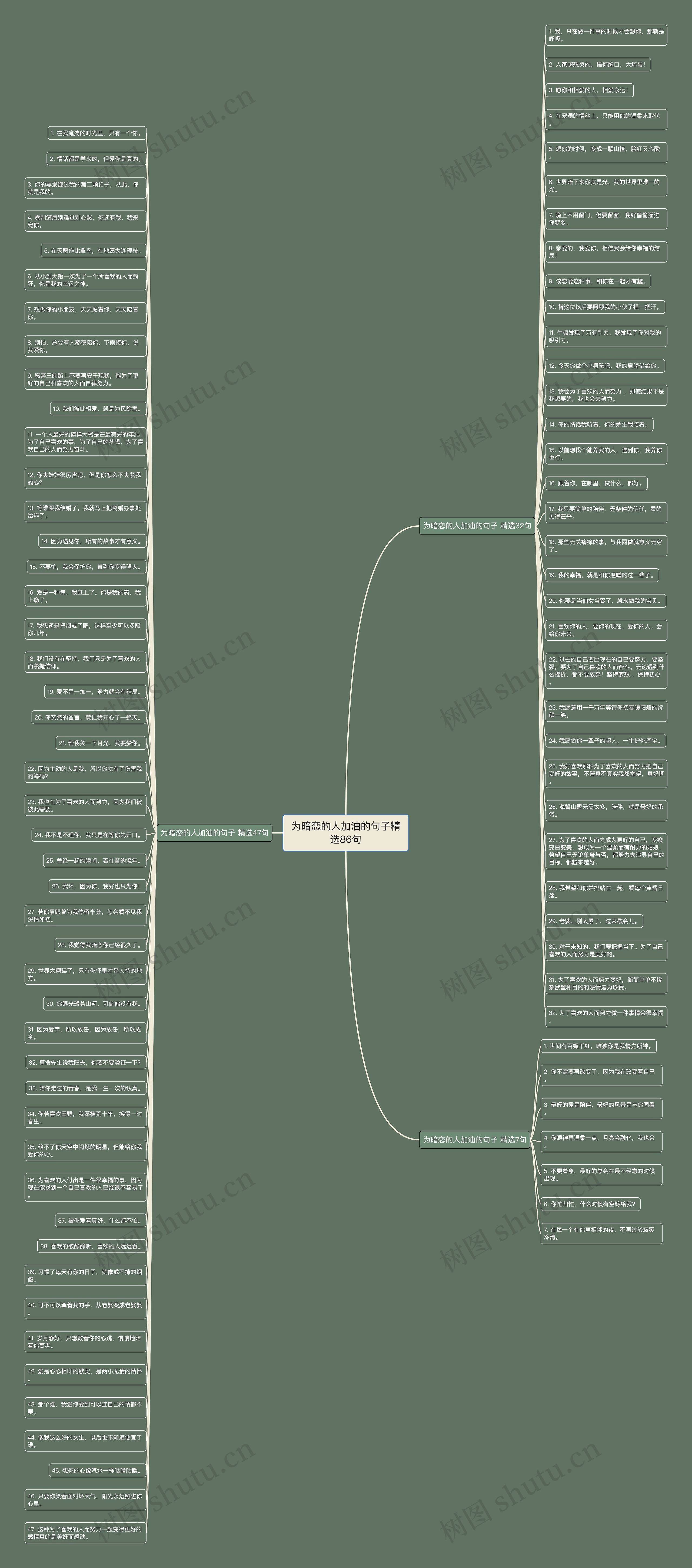 为暗恋的人加油的句子精选86句 为暗恋的人加油的句子精选86句