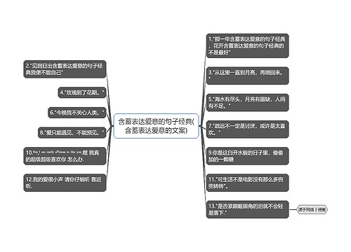 含蓄表达爱意的句子经典(含蓄表达爱意的文案)