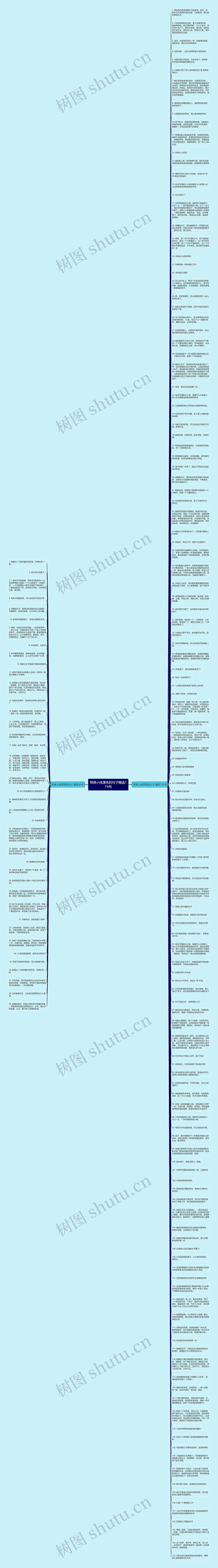 赞美小孩漂亮的句子精选174句思维导图