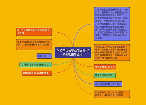 学校不让拍毕业照文案(学校强制拍毕业照)