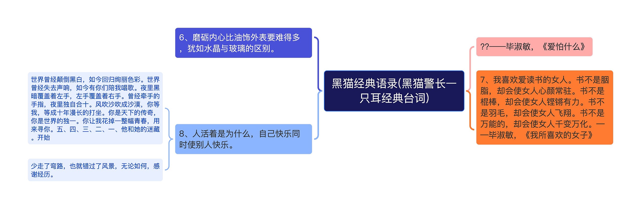 黑猫经典语录(黑猫警长一只耳经典台词) 黑猫经典语录(黑猫警长一只耳经典台词)